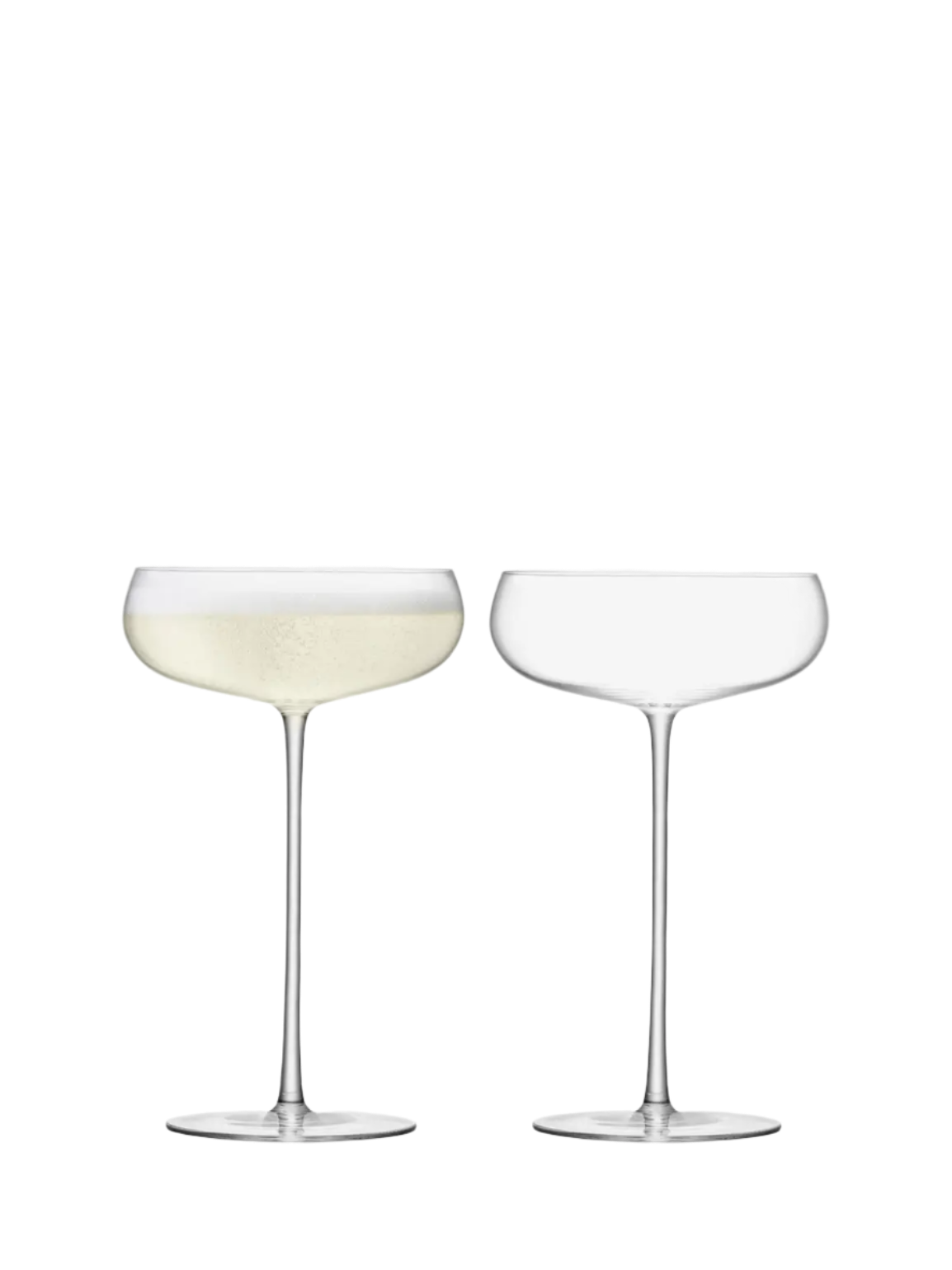 Wine Culture Wine Champagne Saucer 320ml Clear x 2